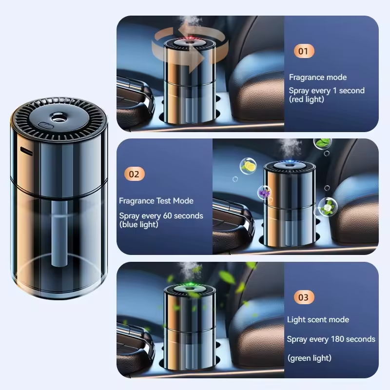 car air fresheners & purifiers car air fresheners & purifiers